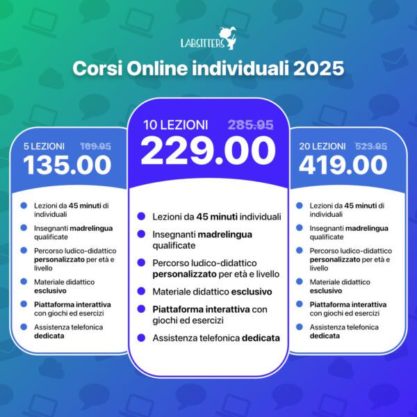 Corso Online 2024/2025 - immagine 2